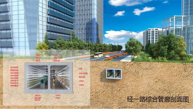 67.東莞市南城區(qū)綜合管廊示范區(qū)項目3
